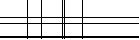 Saisir les quatre lettres codées de la zone ci-dessous. Cliquer pour charger une nouvelle image.