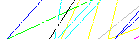 Saisir les quatre lettres codées de la zone ci-dessous. Cliquer pour charger une nouvelle image.
