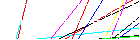 Saisir les quatre lettres codées de la zone ci-dessous. Cliquer pour charger une nouvelle image.