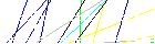 Saisir les quatre lettres codées de la zone ci-dessous. Cliquer pour charger une nouvelle image.