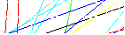 Saisir les quatre lettres codées de la zone ci-dessous. Cliquer pour charger une nouvelle image.