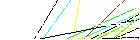 Saisir les quatre lettres codées de la zone ci-dessous. Cliquer pour charger une nouvelle image.